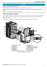 Preview for 11 page of YASKAWA PROFIBUS-DP 1000 Series Technical Manual