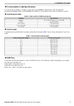 Preview for 17 page of YASKAWA PROFIBUS-DP 1000 Series Technical Manual