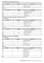 Preview for 34 page of YASKAWA PROFIBUS-DP 1000 Series Technical Manual