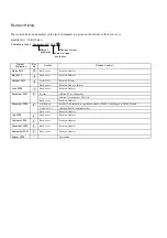 Preview for 25 page of YASKAWA Profibus-DP JUSP-NS500 Instructions Manual