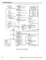 Предварительный просмотр 24 страницы YASKAWA PROFINET 1000 Series Technical Manual