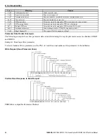 Предварительный просмотр 34 страницы YASKAWA PROFINET 1000 Series Technical Manual