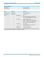 Preview for 16 page of YASKAWA PS 307-1BA00 Manual