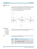 Preview for 26 page of YASKAWA PS 307-1BA00 Manual