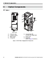 Предварительный просмотр 10 страницы YASKAWA PS-A10HB Installation Manual