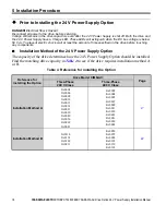 Preview for 16 page of YASKAWA PS-A10L Installation Manual