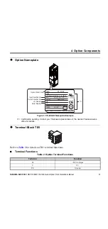 Preview for 11 page of YASKAWA PS-A10LB Installation Manual