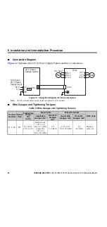 Preview for 32 page of YASKAWA PS-A10LB Installation Manual