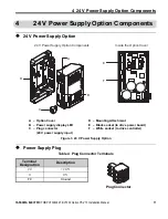 Preview for 11 page of YASKAWA PS-V10M Installation Manual