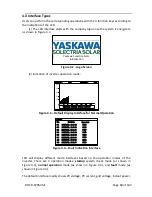 Preview for 60 page of YASKAWA PVI 50TL Installation And Operation Manual