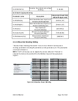 Preview for 73 page of YASKAWA PVI 50TL Installation And Operation Manual