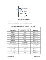 Preview for 75 page of YASKAWA PVI 50TL Installation And Operation Manual