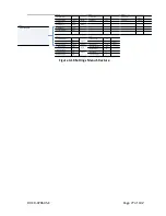 Preview for 77 page of YASKAWA PVI 50TL Installation And Operation Manual