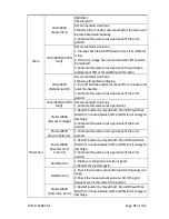 Preview for 85 page of YASKAWA PVI 50TL Installation And Operation Manual