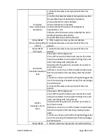 Preview for 86 page of YASKAWA PVI 50TL Installation And Operation Manual