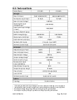 Preview for 95 page of YASKAWA PVI 50TL Installation And Operation Manual