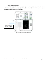 Предварительный просмотр 20 страницы YASKAWA PVS-500 User Manual