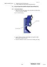 Preview for 49 page of YASKAWA RM2-755-RDR Instructions Manual