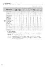 Preview for 37 page of YASKAWA S-7 Series Command Manual