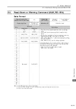 Preview for 79 page of YASKAWA S-7 Series Command Manual