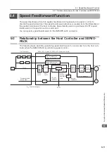 Preview for 155 page of YASKAWA S-7 Series Command Manual