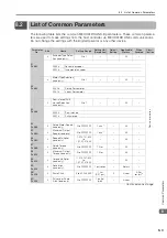 Preview for 175 page of YASKAWA S-7 Series Command Manual