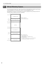 Preview for 186 page of YASKAWA S-7 Series Command Manual