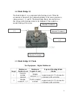 Preview for 12 page of YASKAWA Servopack CACR-SR Series How To Check