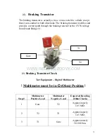 Preview for 14 page of YASKAWA Servopack CACR-SR Series How To Check