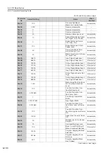 Preview for 331 page of YASKAWA SERVOPACK Sigma 7 Series Product Manual