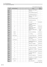 Preview for 337 page of YASKAWA SERVOPACK Sigma 7 Series Product Manual