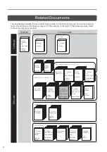 Preview for 6 page of YASKAWA SERVOPACK Sigma 7C Series Product Manual