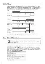 Preview for 79 page of YASKAWA SERVOPACK Sigma 7C Series Product Manual