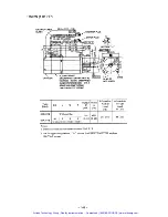 Предварительный просмотр 155 страницы YASKAWA SGD Series Manual