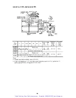 Предварительный просмотр 159 страницы YASKAWA SGD Series Manual