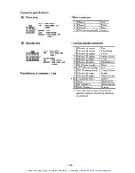 Предварительный просмотр 162 страницы YASKAWA SGD Series Manual