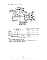 Предварительный просмотр 165 страницы YASKAWA SGD Series Manual