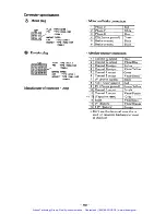 Предварительный просмотр 166 страницы YASKAWA SGD Series Manual