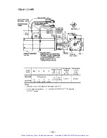 Предварительный просмотр 167 страницы YASKAWA SGD Series Manual