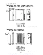 Предварительный просмотр 169 страницы YASKAWA SGD Series Manual