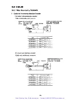 Предварительный просмотр 172 страницы YASKAWA SGD Series Manual