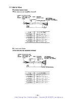 Предварительный просмотр 173 страницы YASKAWA SGD Series Manual