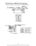 Предварительный просмотр 174 страницы YASKAWA SGD Series Manual