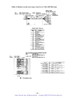 Предварительный просмотр 175 страницы YASKAWA SGD Series Manual