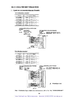 Предварительный просмотр 176 страницы YASKAWA SGD Series Manual