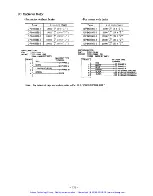 Предварительный просмотр 177 страницы YASKAWA SGD Series Manual