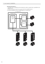 Предварительный просмотр 44 страницы YASKAWA SGD7C-***AMAA*** Product Manual