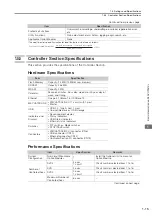 Предварительный просмотр 55 страницы YASKAWA SGD7C-***AMAA*** Product Manual