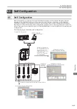 Предварительный просмотр 161 страницы YASKAWA SGD7C-***AMAA*** Product Manual