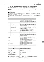 Preview for 167 page of YASKAWA SGD7C-***AMAA*** Product Manual